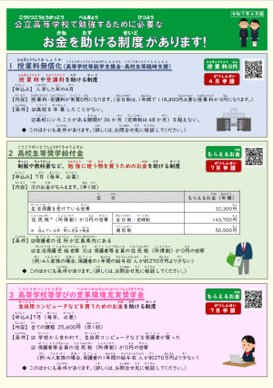 ダイジェスト（やさしい日本語版）