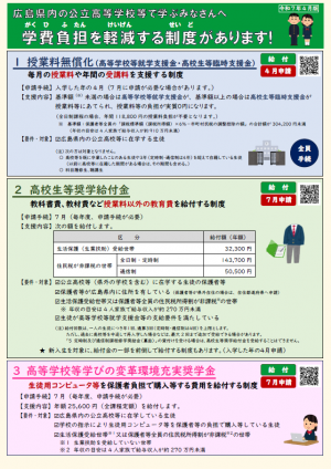 学費負担軽減制度