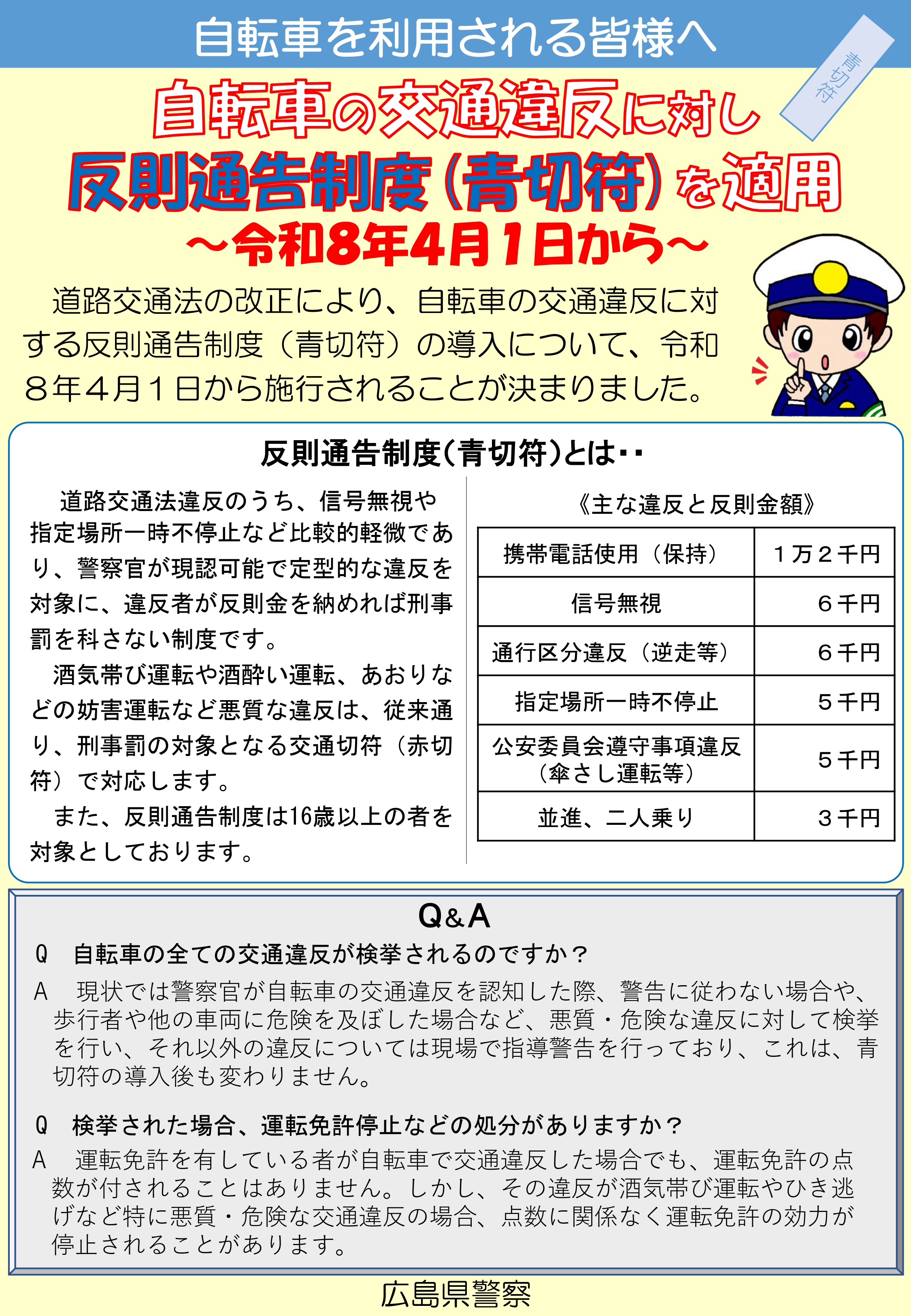 反則通告