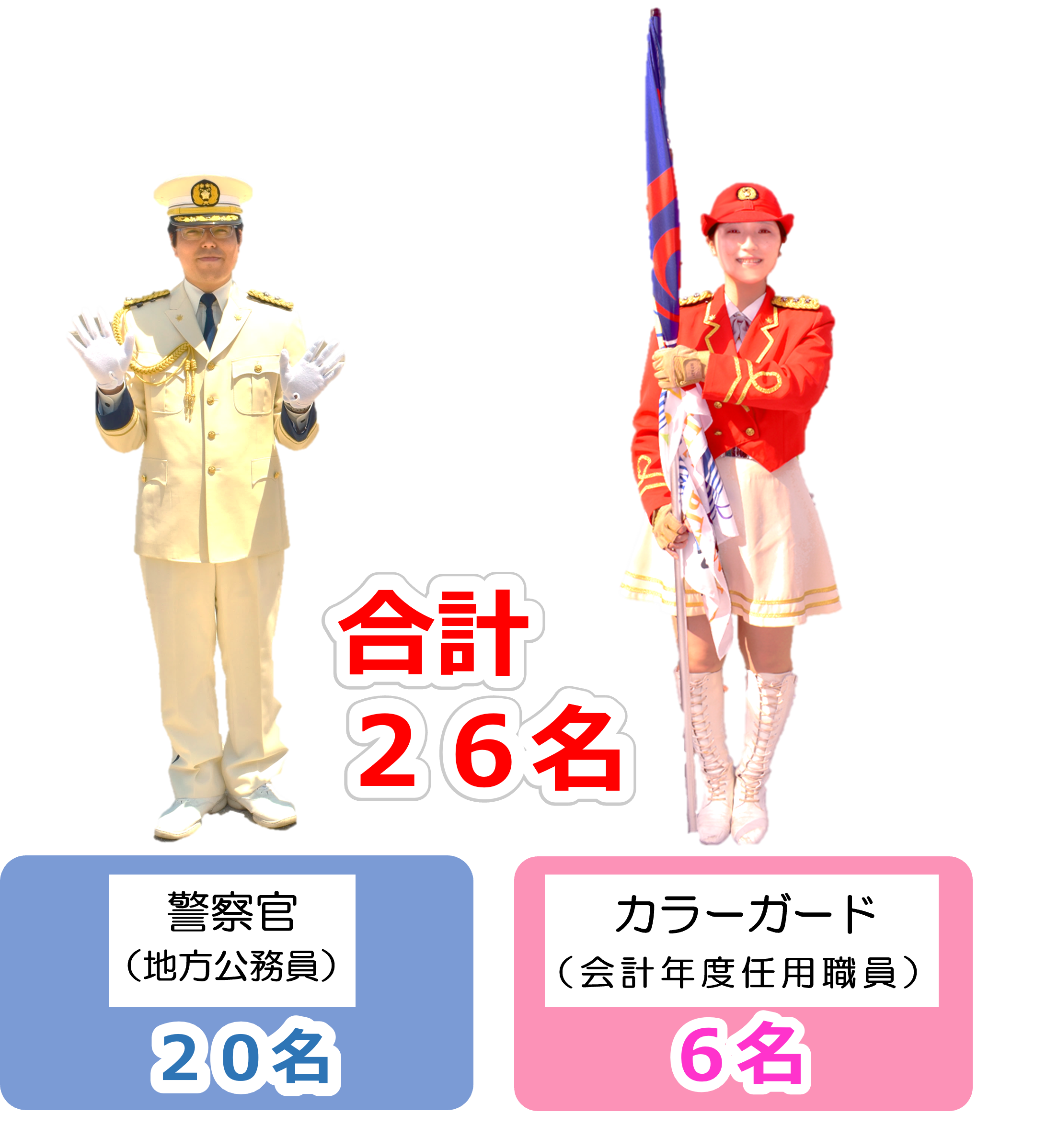 警察官とカラーガード
