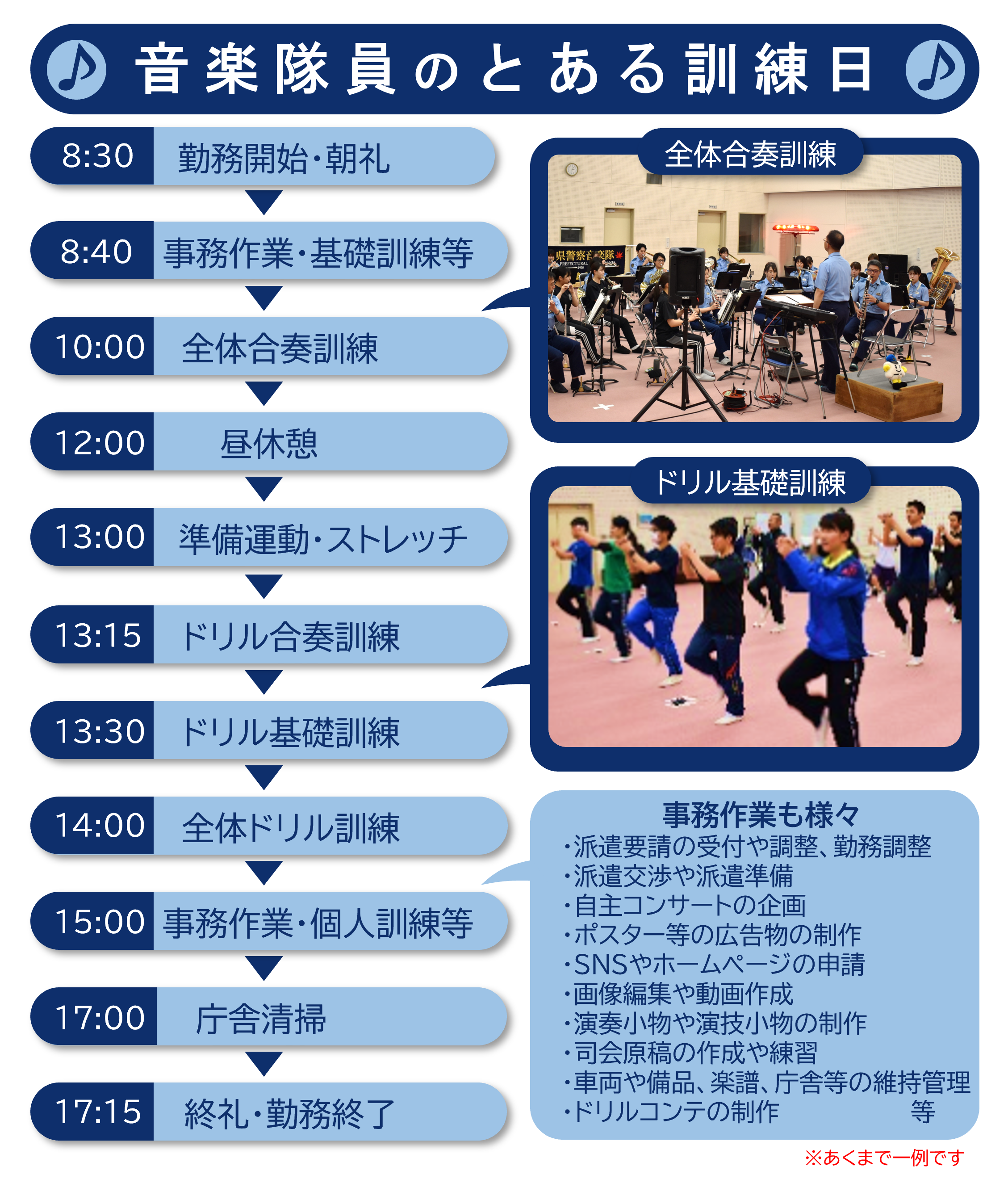 音楽隊員のとある訓練日