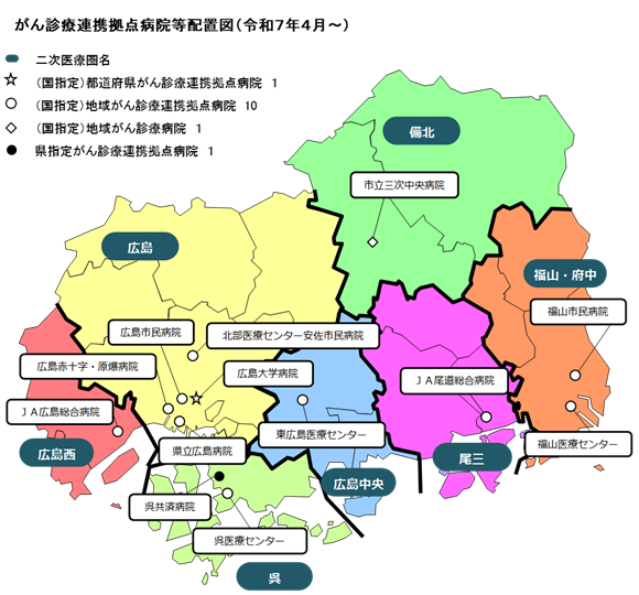 がん診療連携拠点病院等配置図（令和７年４月～）