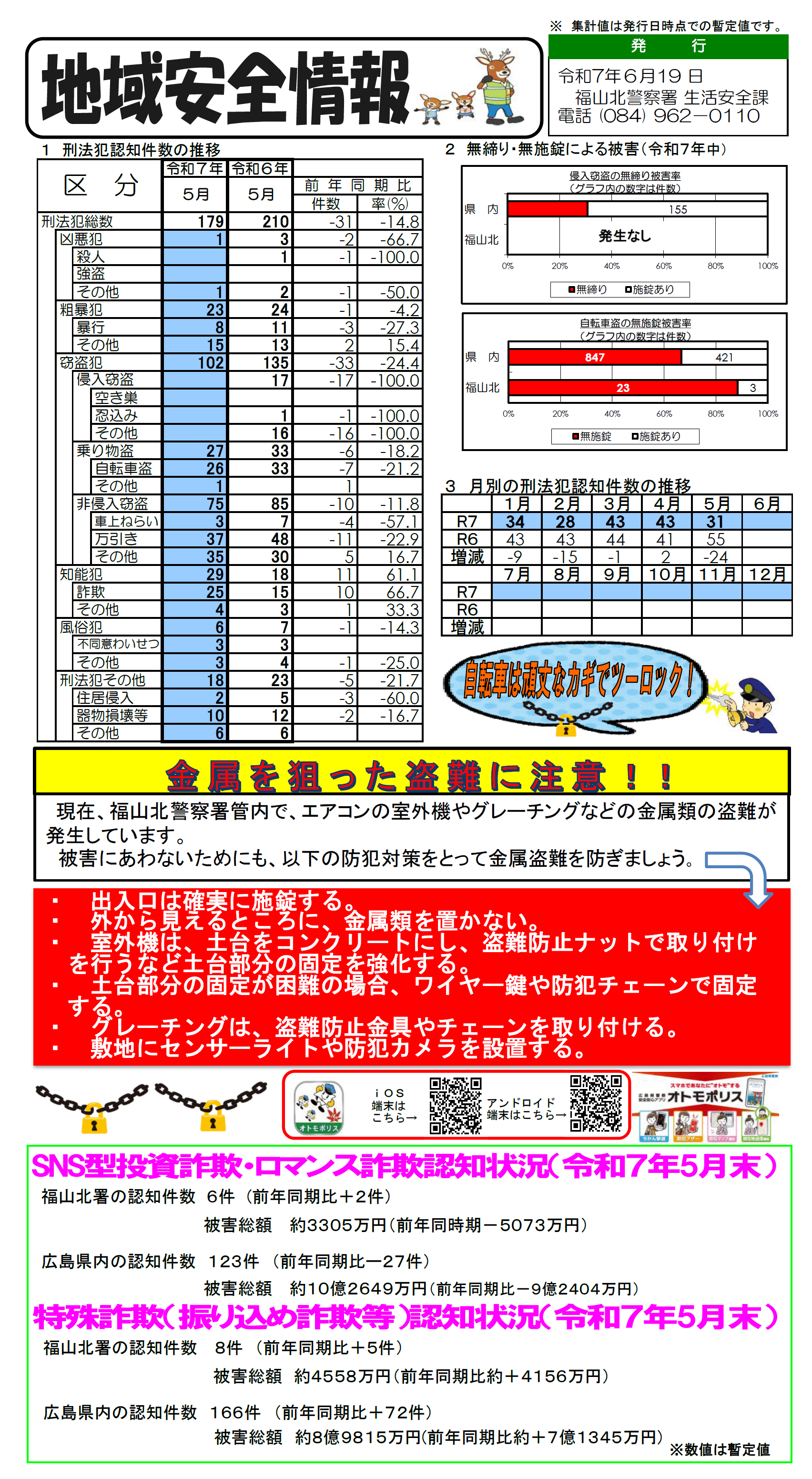 福山北署地域安全情報