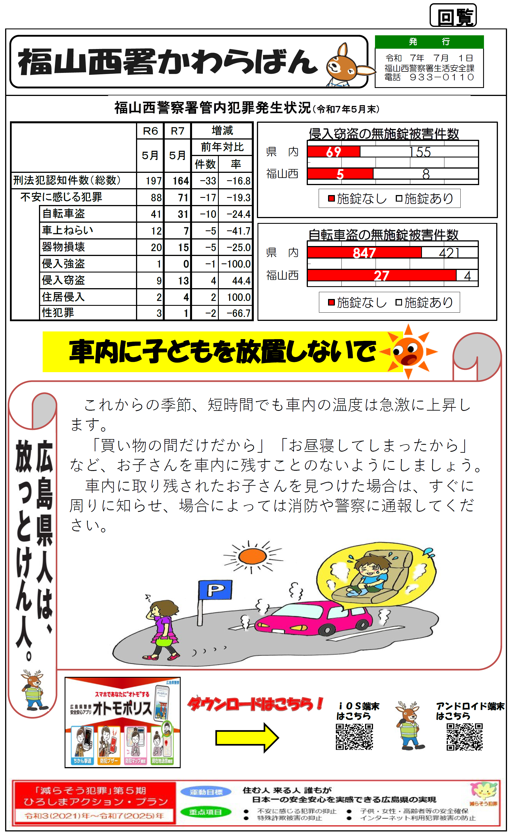 福山西署かわらばん
