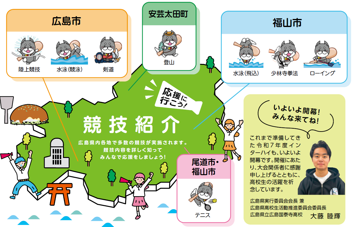競技会場地図