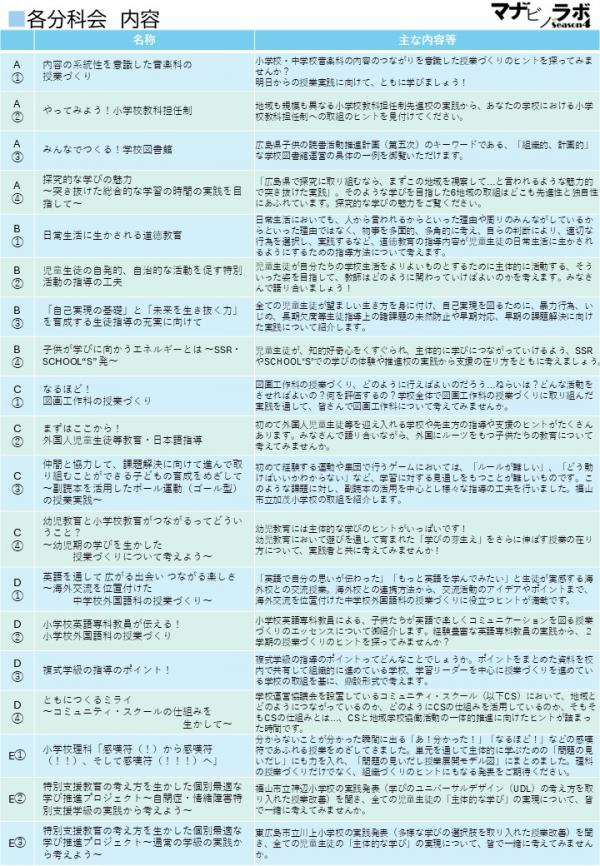 マナビノラボSeason４フライヤー③