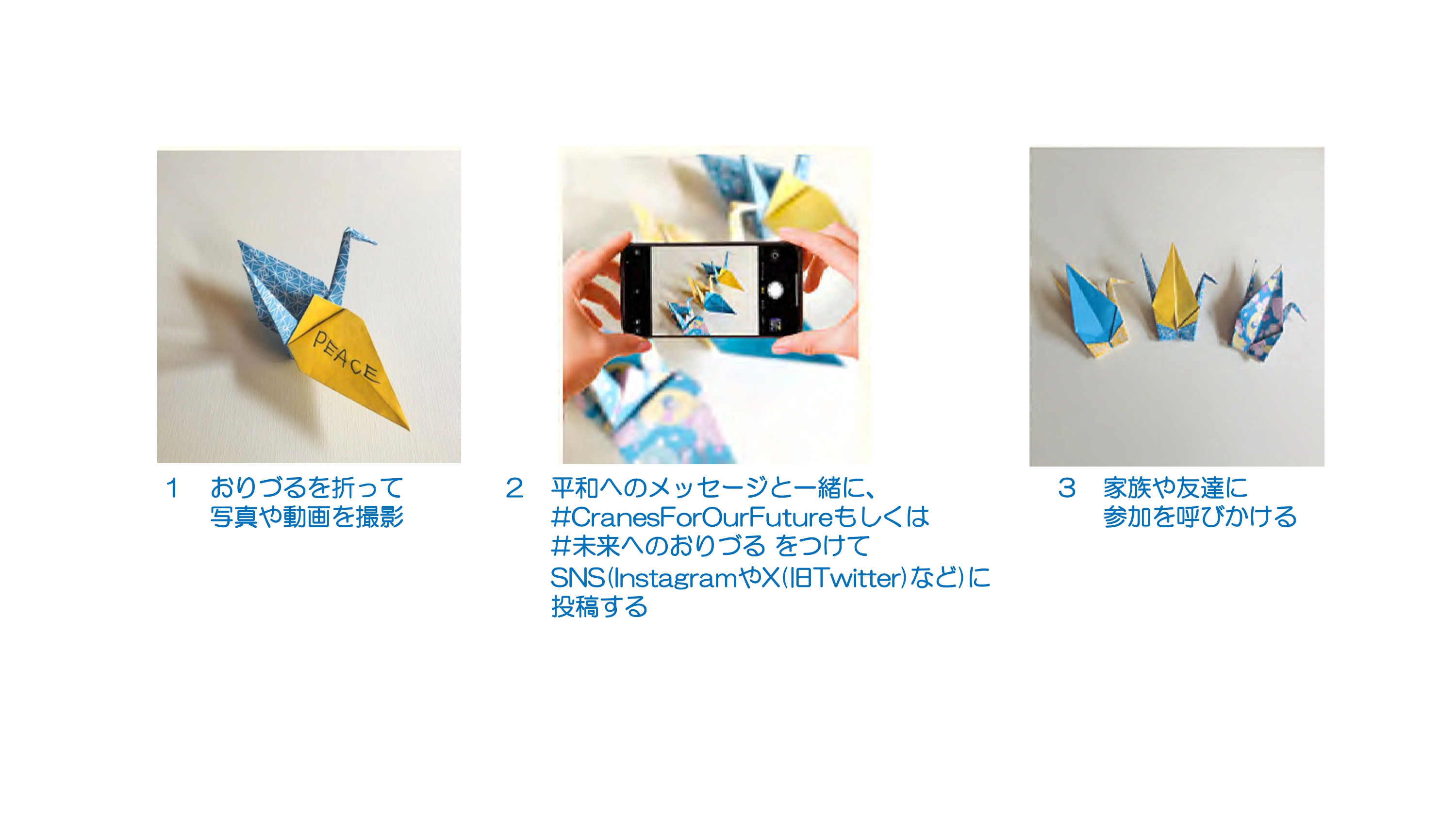 参加方法