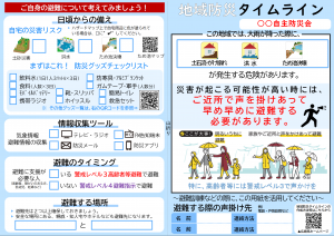 地域防災タイムライン　詳細はここをクリック