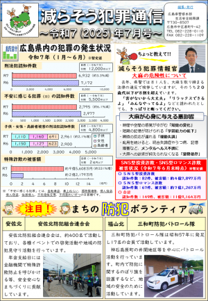 表面