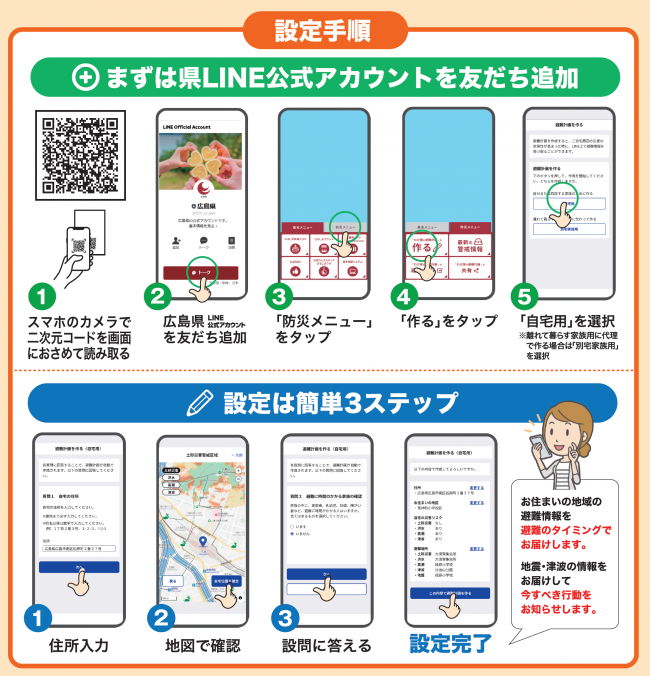 設定手順