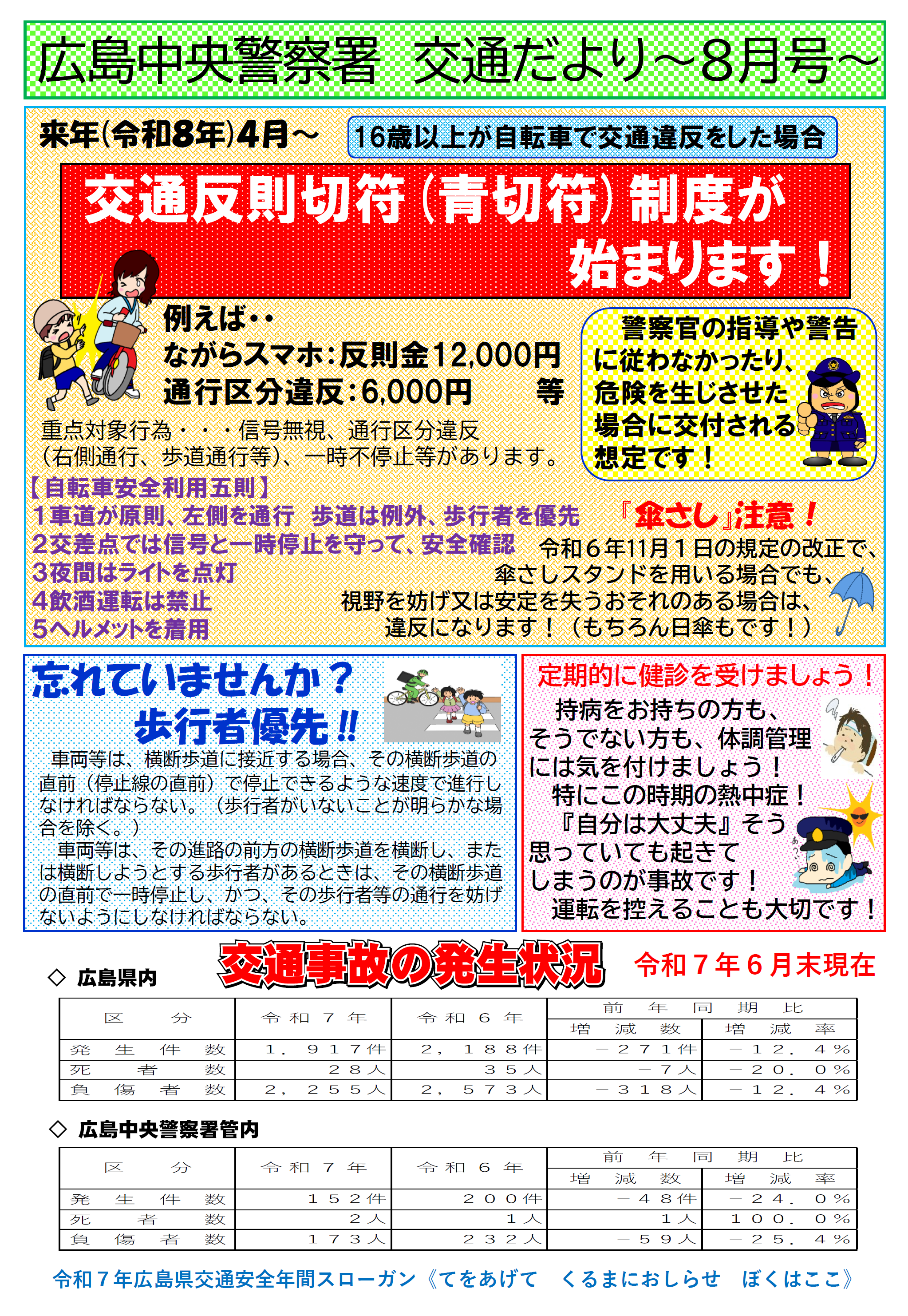 広島中央署交通だより