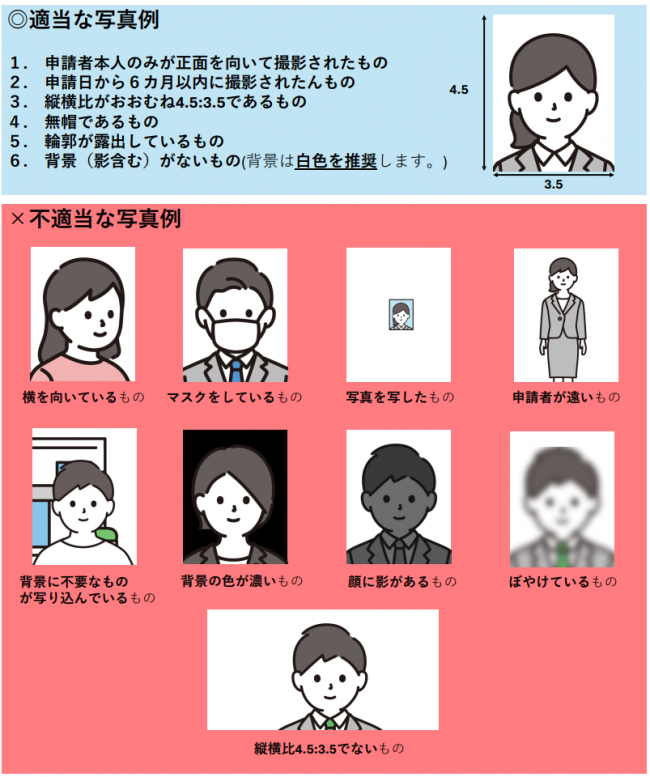 顔写真