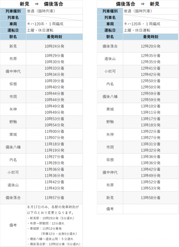 来訪者向け臨時列車運行ダイヤ2