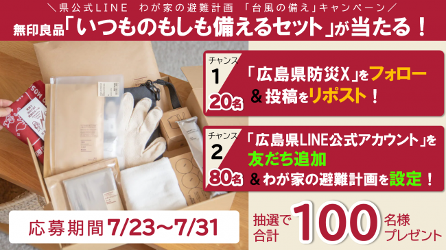 キャンペーン１・２