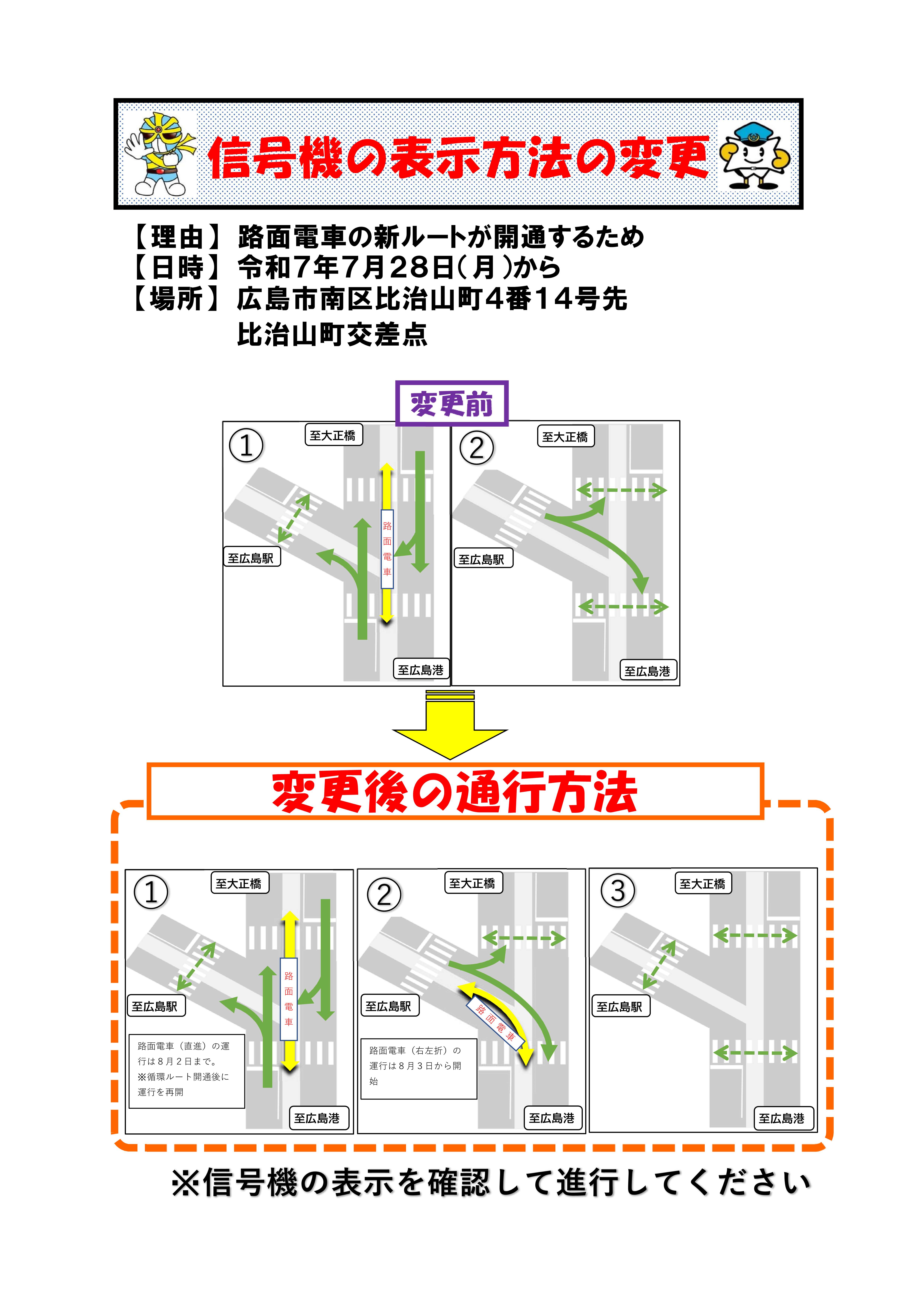 比治山町現示変更