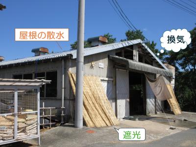 暑熱対策の実施