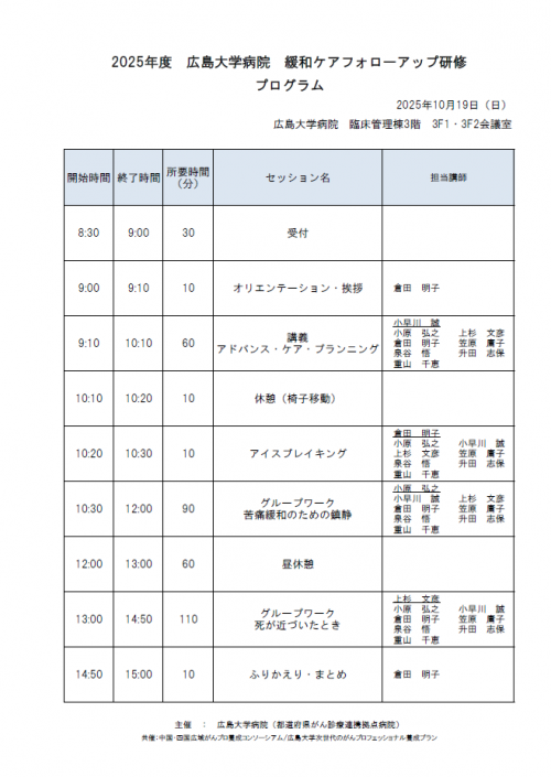 緩和ケアフォローアップ研修　プログラム