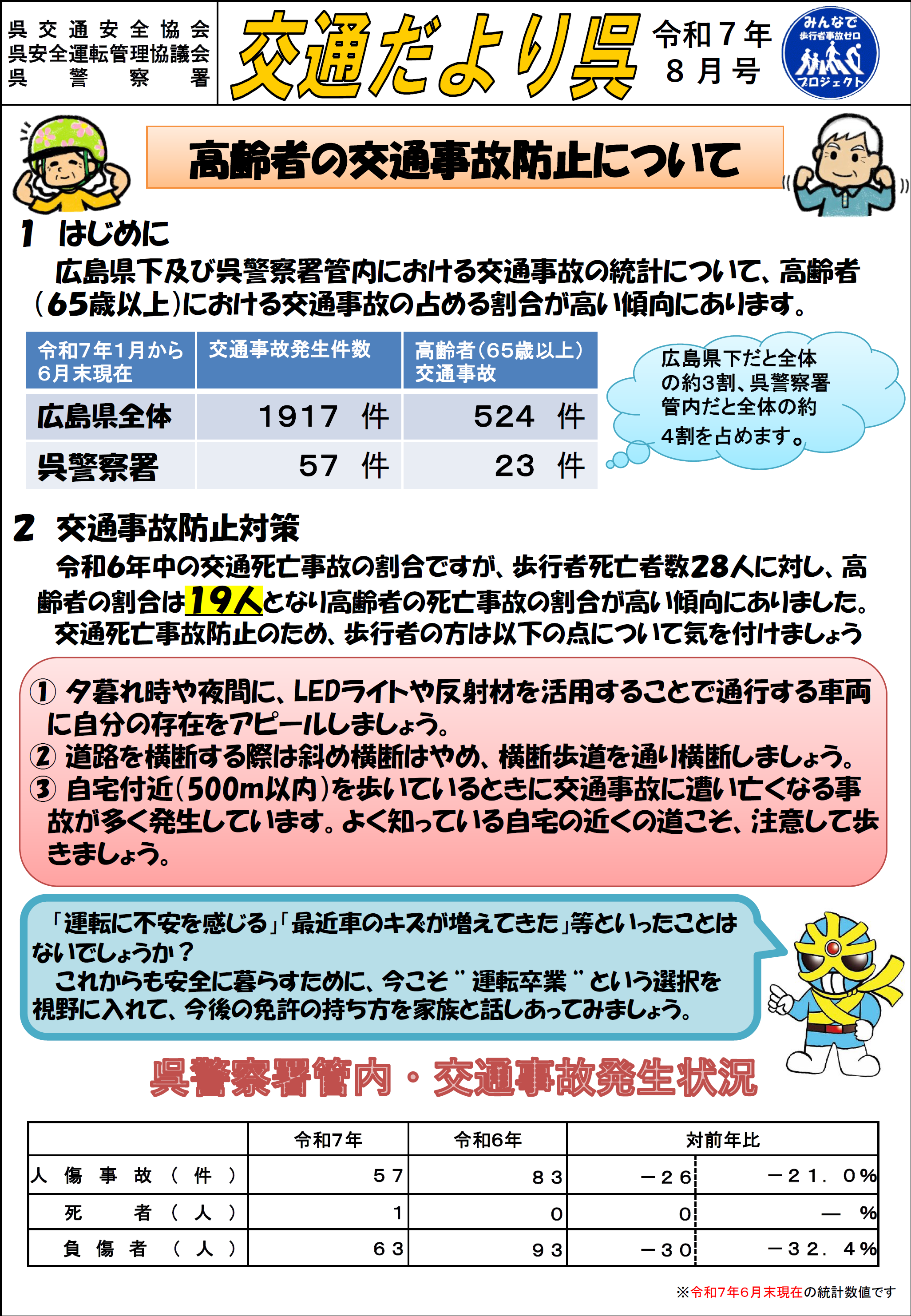 呉署交通だより