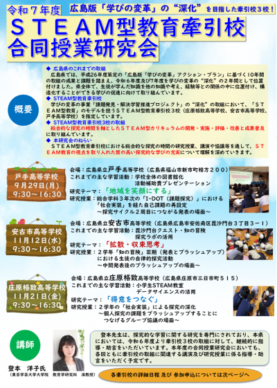 フライヤー１