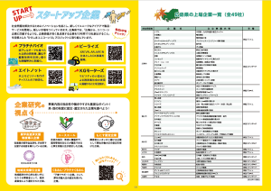 上場企業