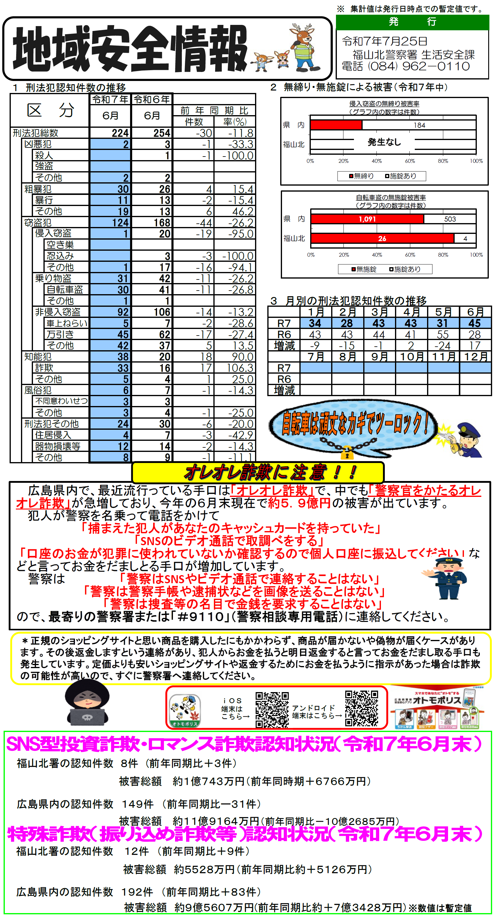 福山署地域安全情報