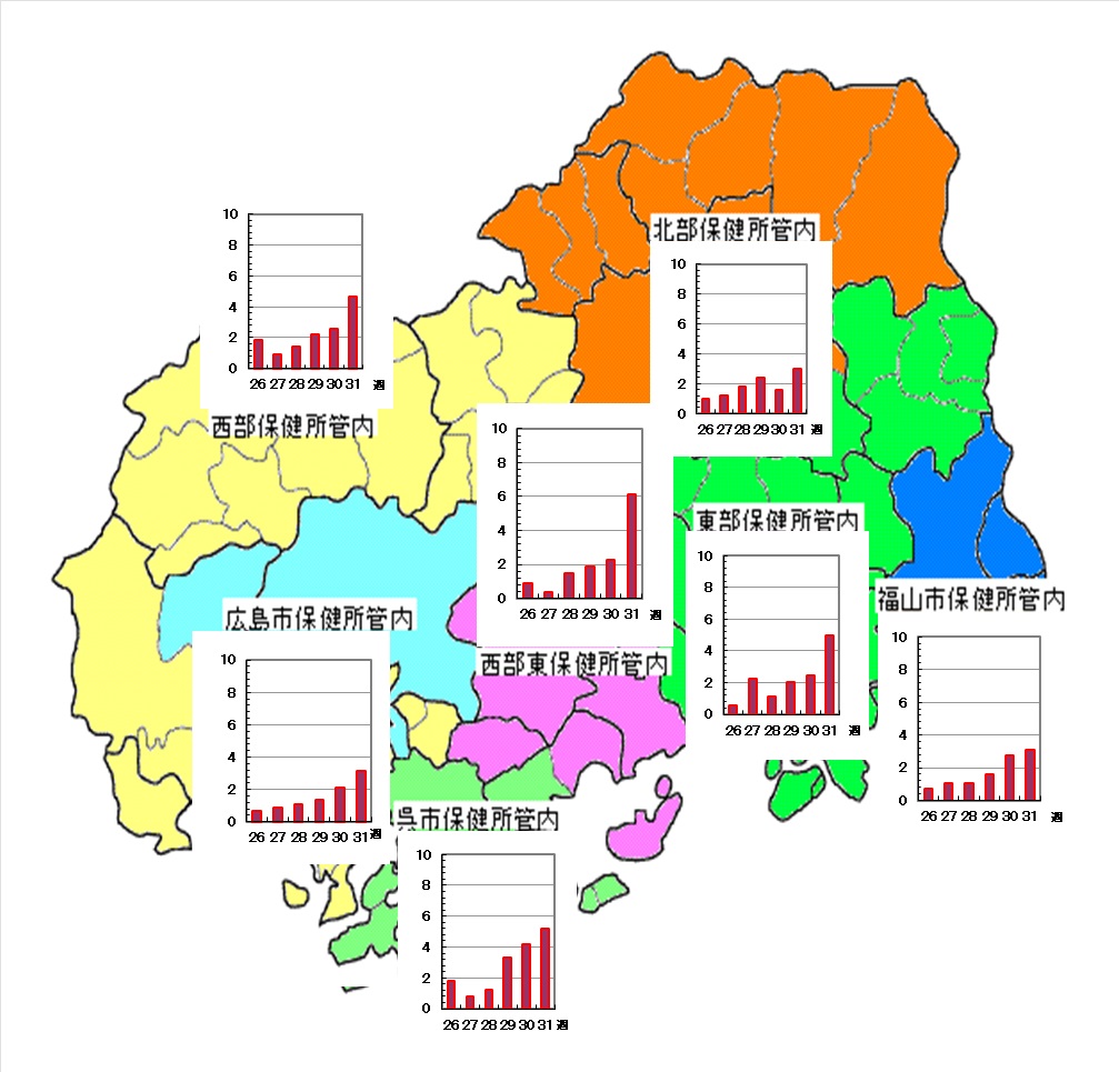 Covid-19ー保健所地図