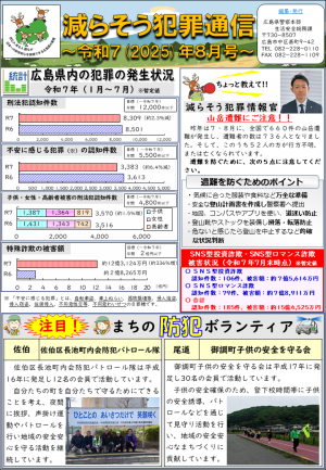 表面