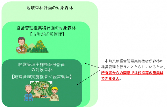 イメージ図