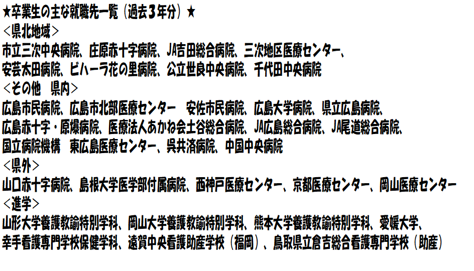就職先一覧