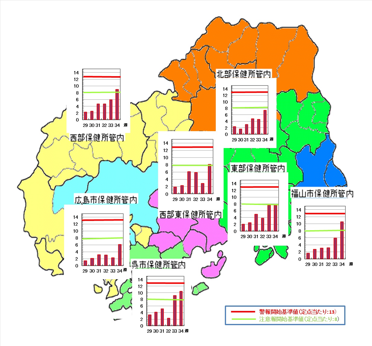 Covid-19ー保健所地図