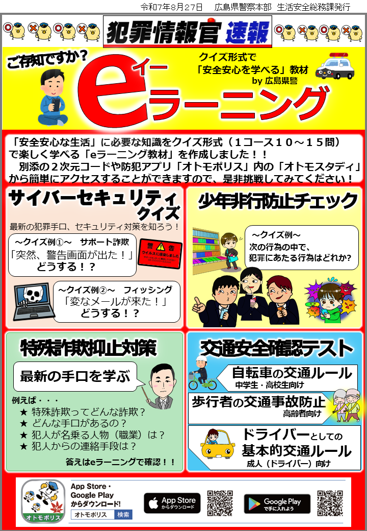 データ１