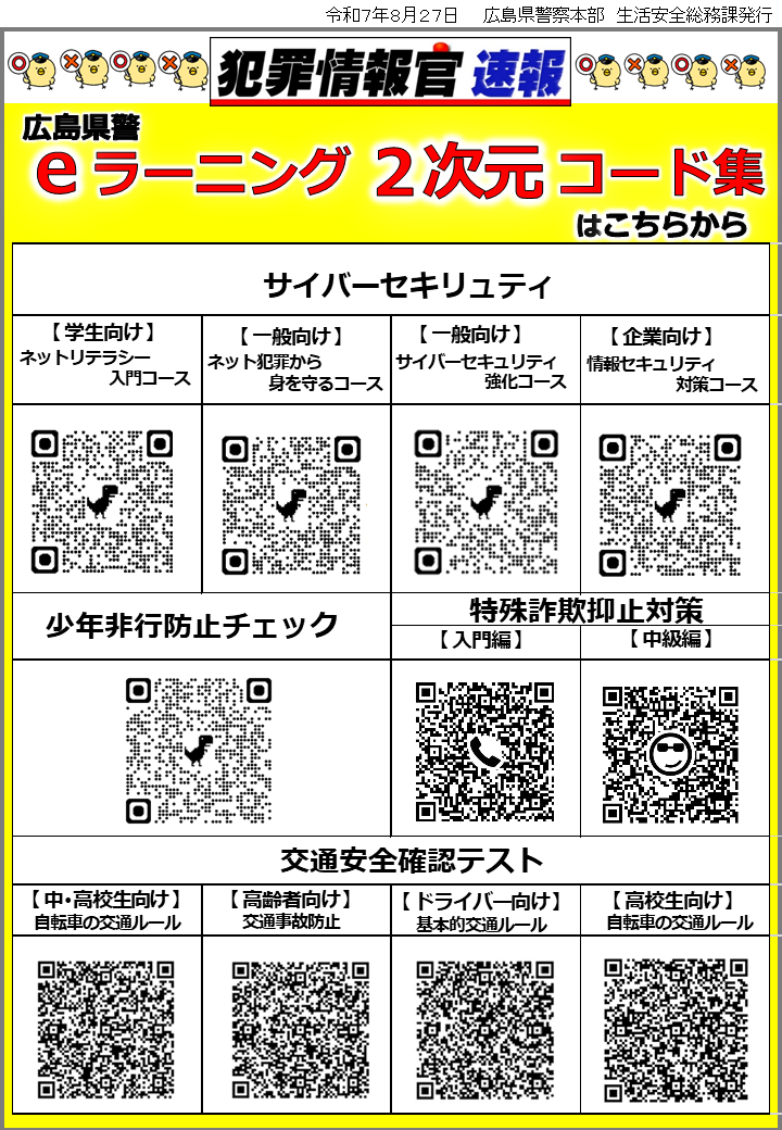 データ２
