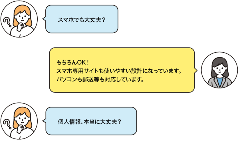 Q＆Aで回答方法と個人情報を確認する図