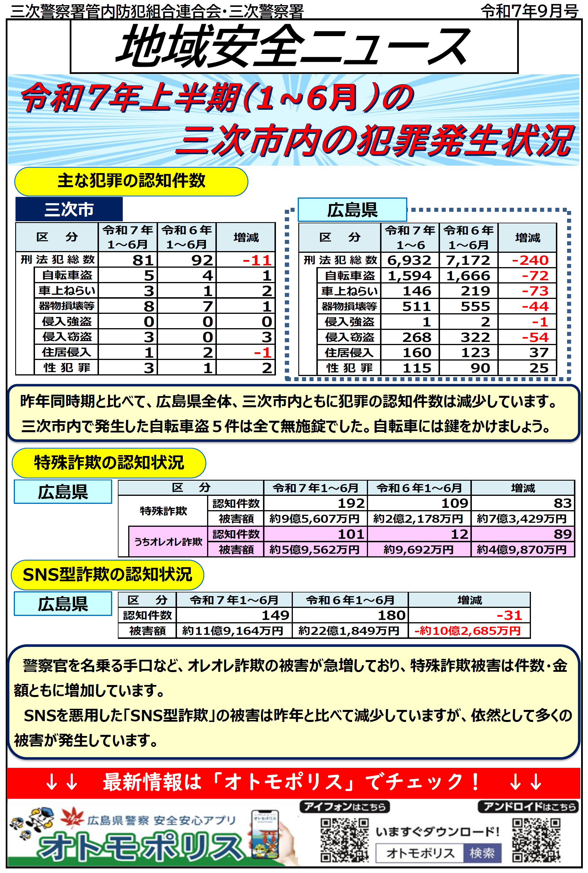地域安全