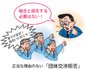 団体交渉拒否