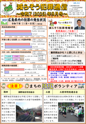 表面