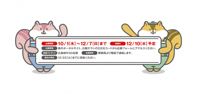 キャンペーン概要