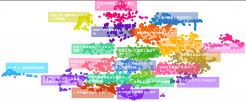 全画面地図