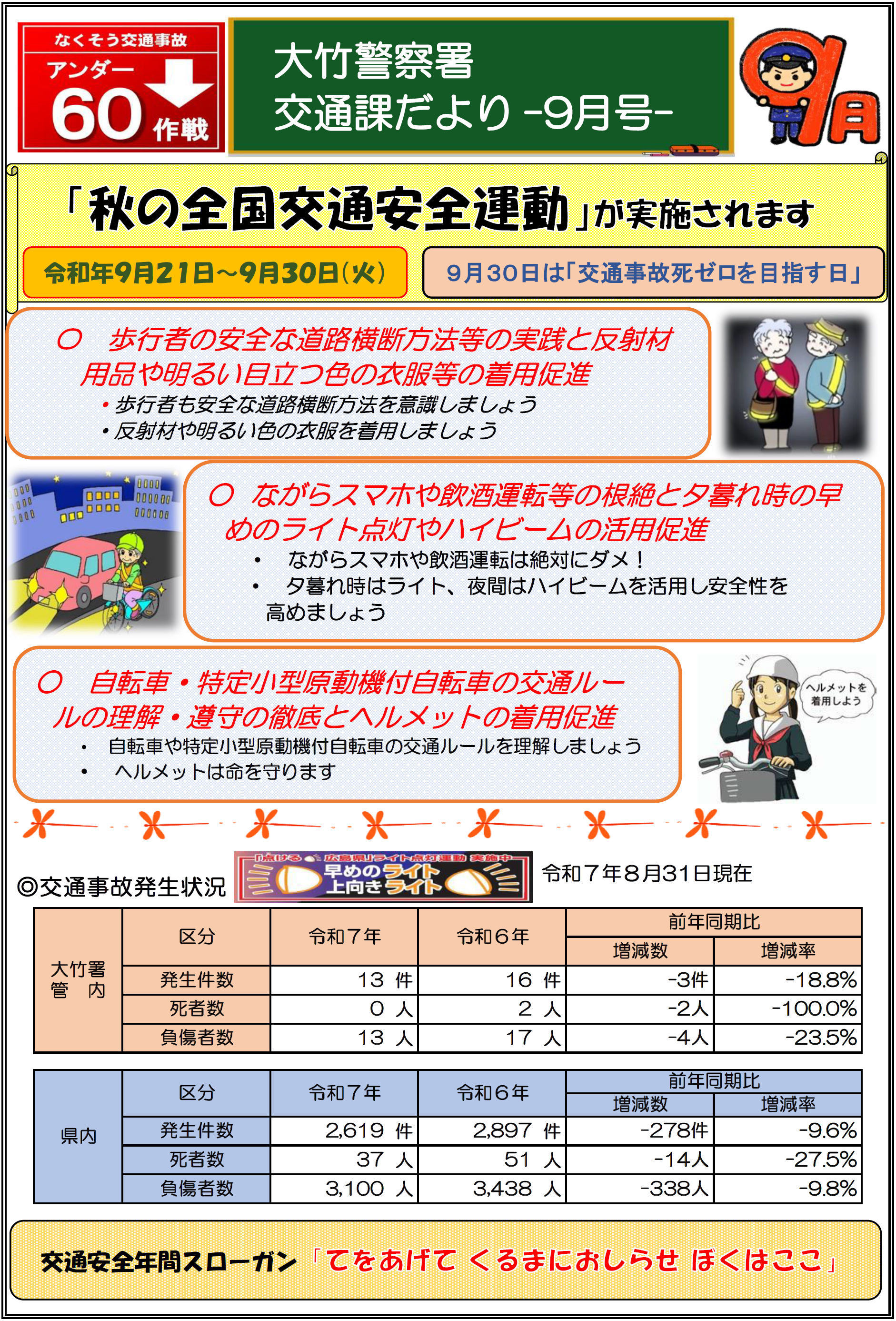 交通課だより