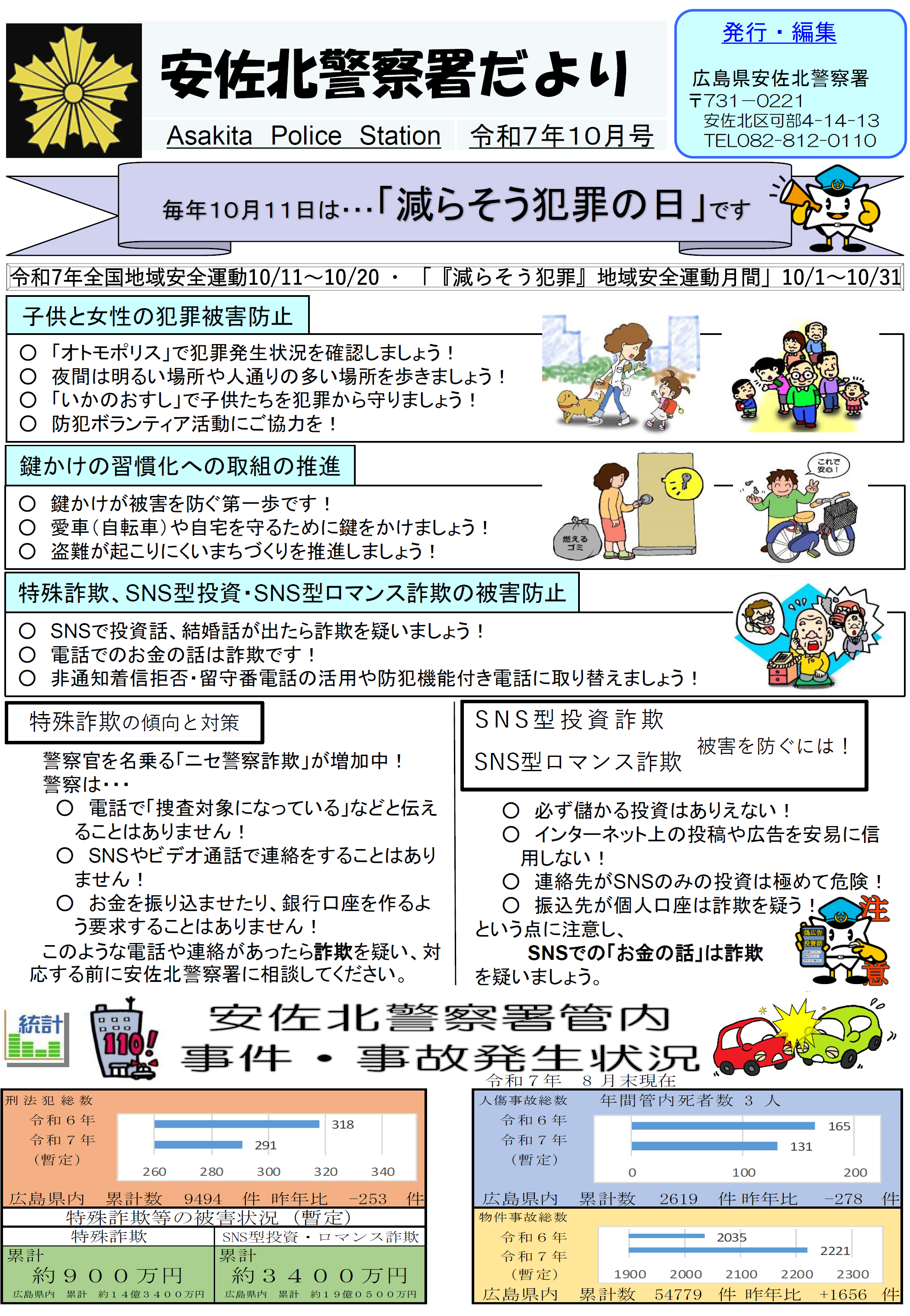 安佐北だより
