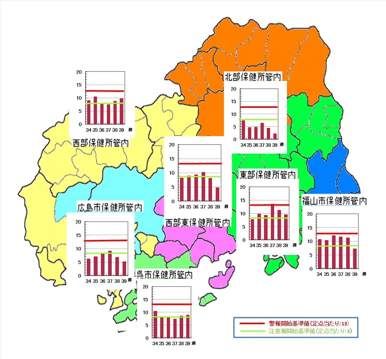 Covid-19ー保健所地図