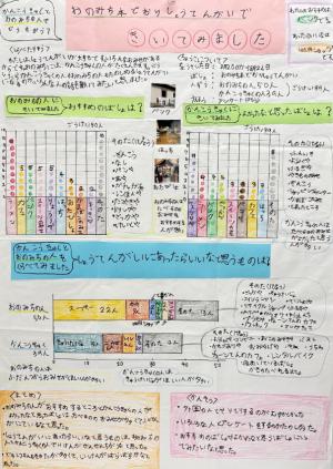 おのみち本どおりしょうてんがいできいてみました