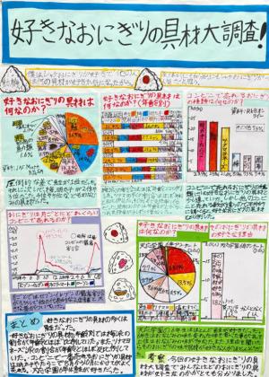 好きなおにぎりの具材大調査!