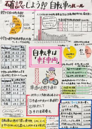 確認しよう!! 自転車のルール