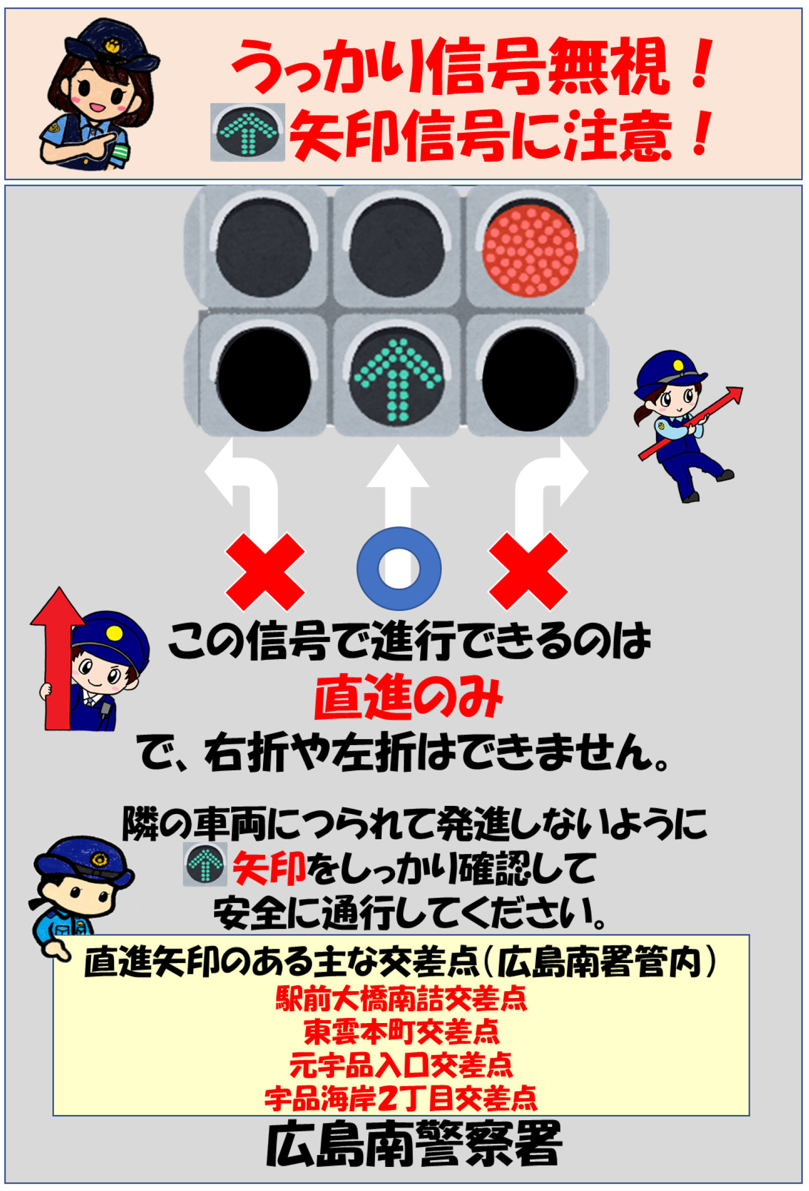 信号１