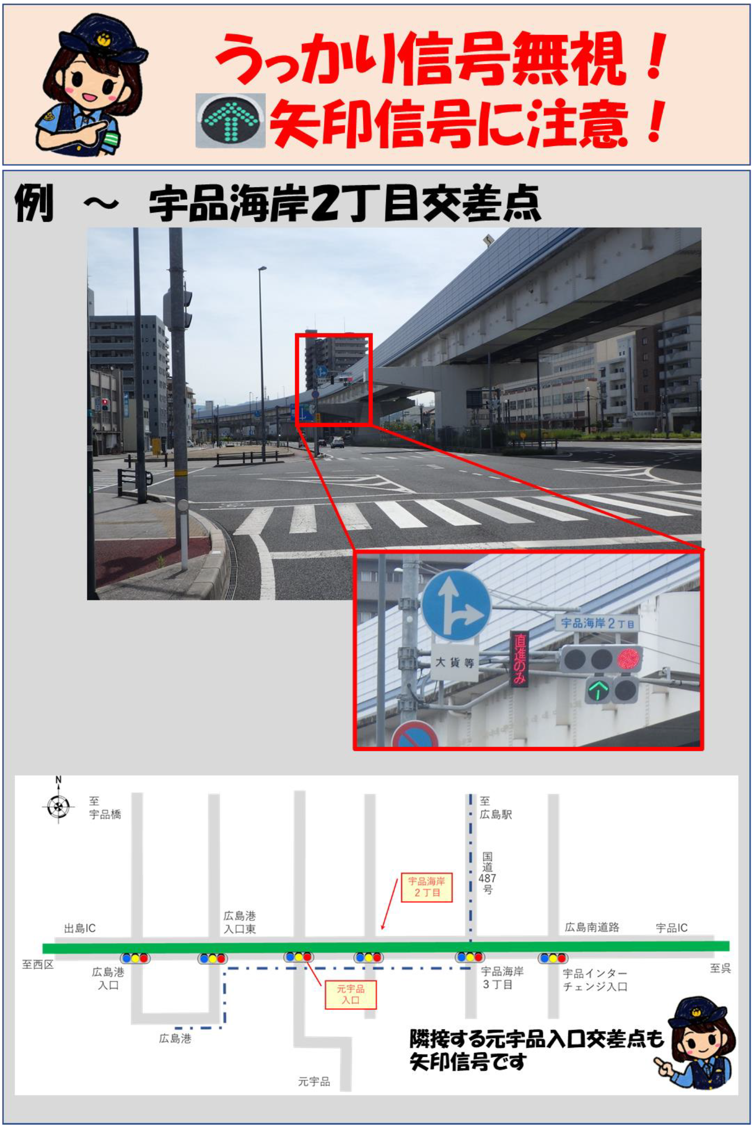 信号２