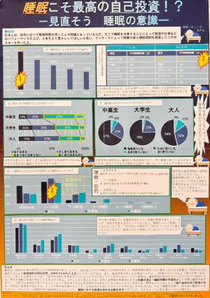 睡眠こそ最高の自己投資!? -見直そう 睡眠の意識-