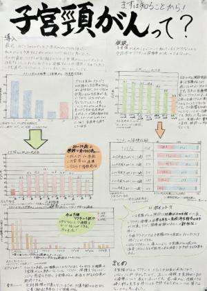 まずは知ることから! 子宮頸がんって?