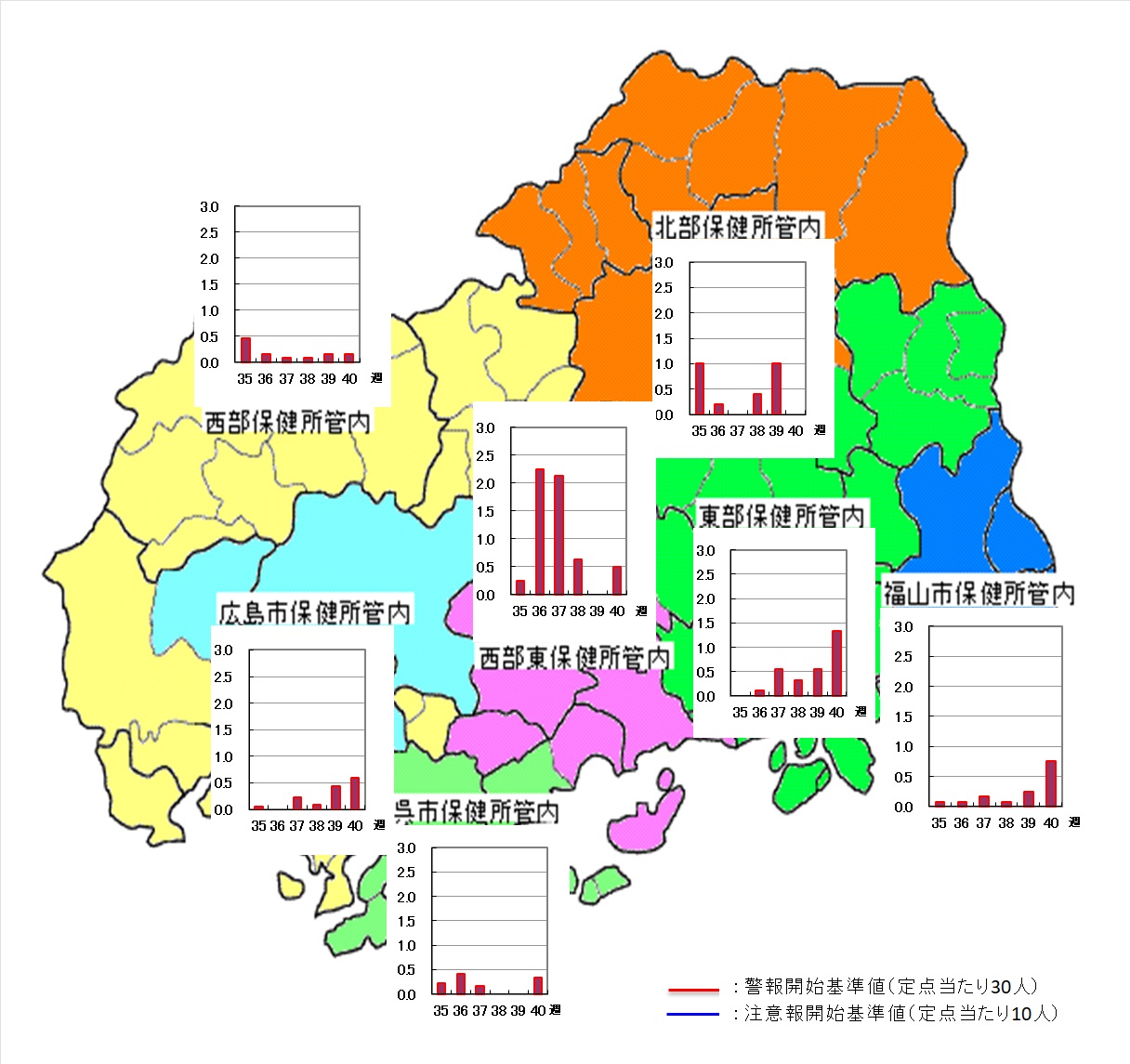 保健所地図