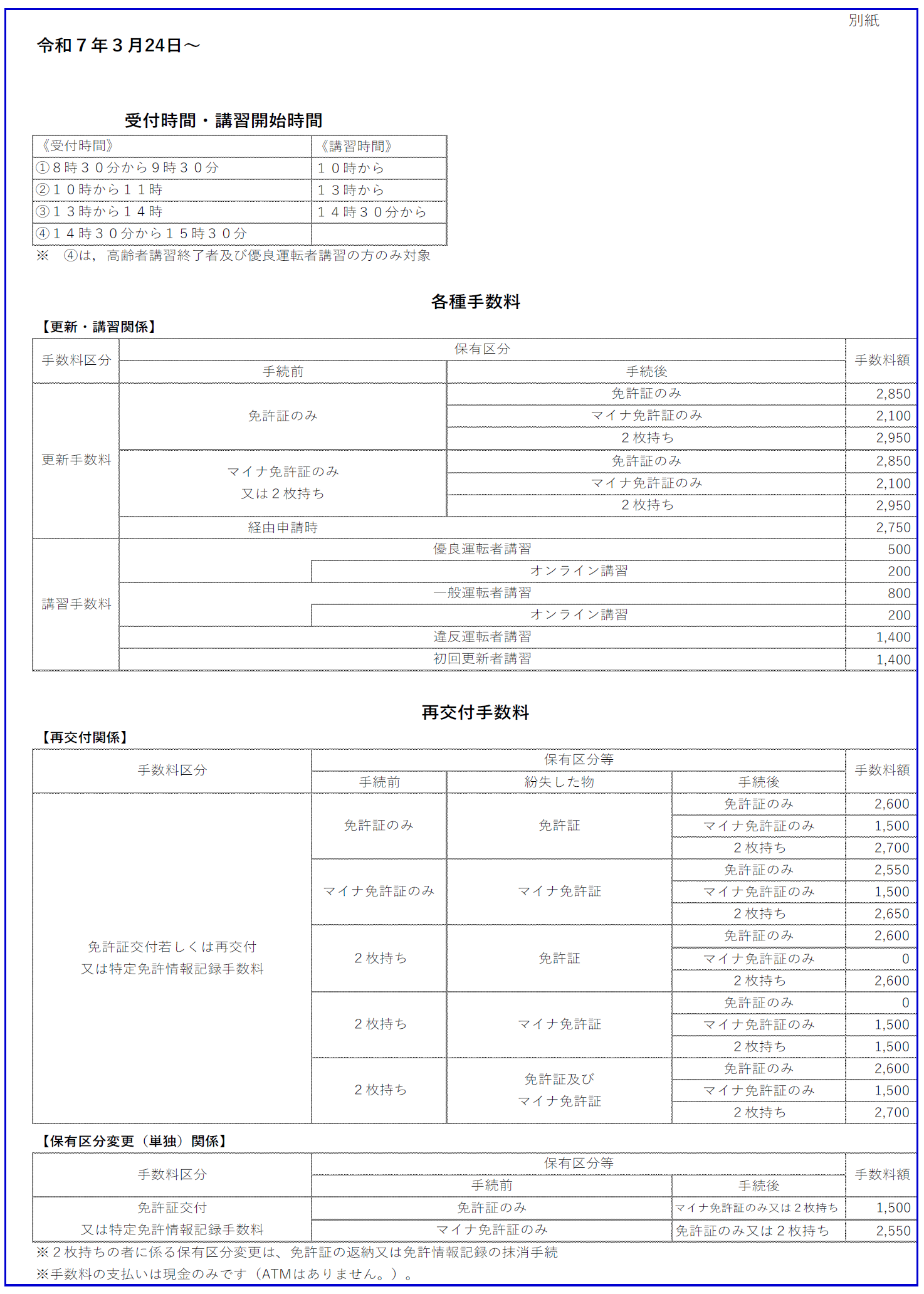 免許３